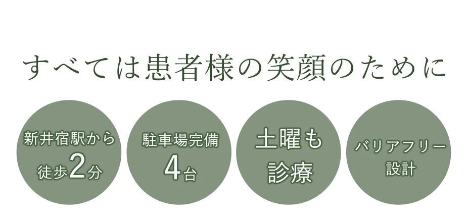 すべては患者様の笑顔のために 新井宿駅から徒歩2分 駐車場完備（4台）土曜も診療 バリアフリー設計